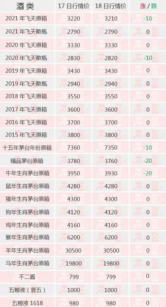 ����é�_(t��i)�Ͼ���ȫ���ٵ�...����(n��i)��é�_(t��i)��1��18������r(ji��)��