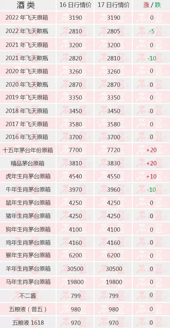 ɢé�µ�...����(n��i)��é�_��2��17������r��