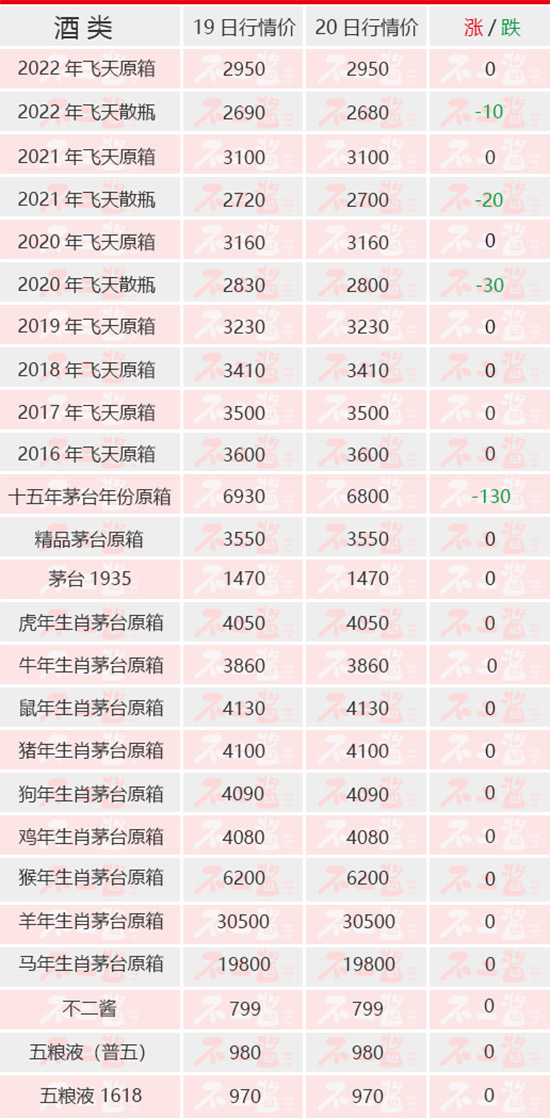 é�_(t��i)��