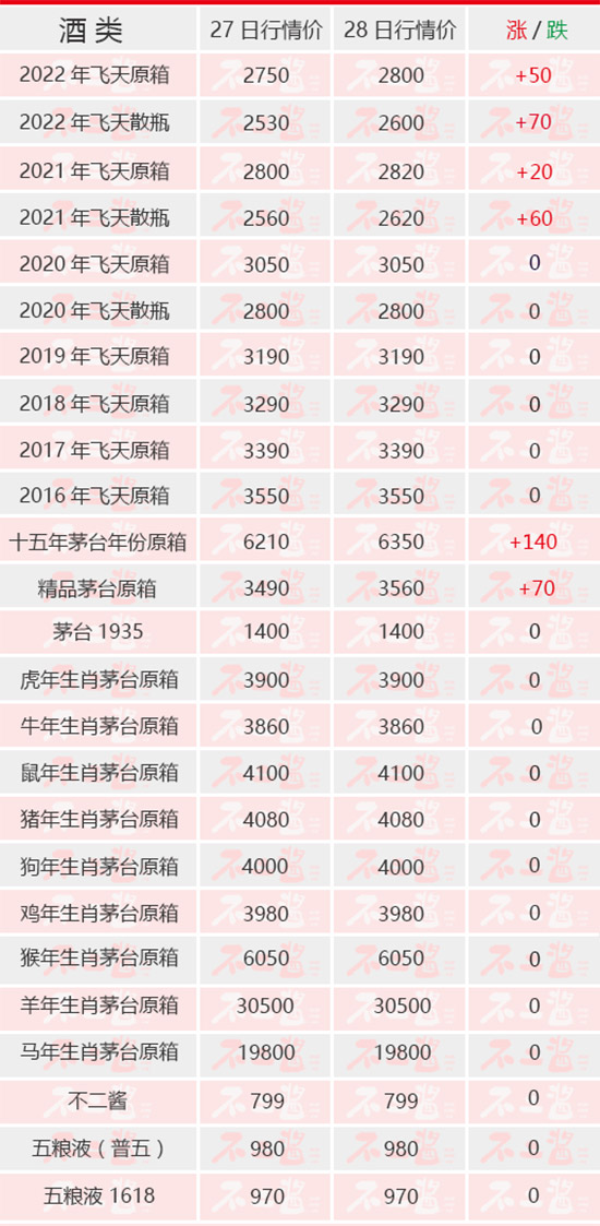 é�_(t��i)��