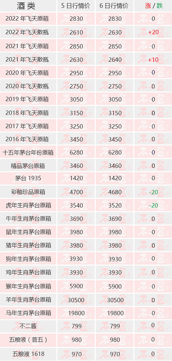 ɢé�ٝqح5��6��é�_������r(ji��)