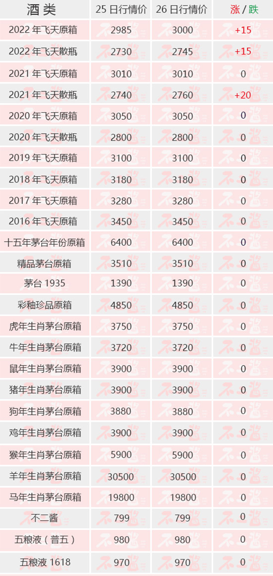 �w��q��ɢƿ�ƽ�2800ح5��26��é�_(t��i)������r(ji��)