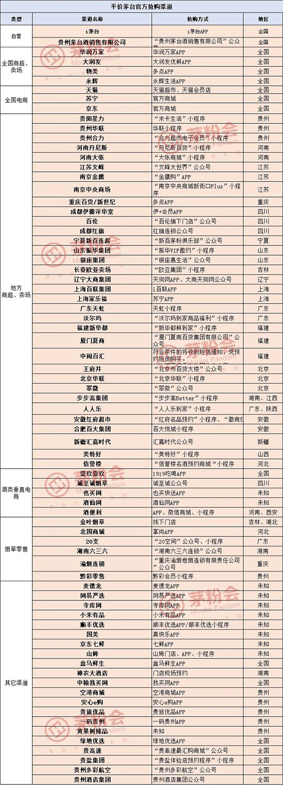 é�_����ô�A(y��)�s��é�_�ٷ������A(y��)�s��ʽ�R����