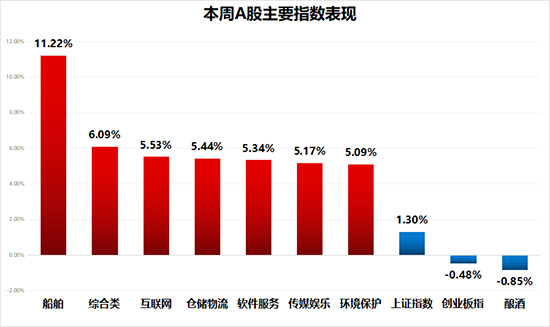 �ƘI(y��)�����܈� | ᄾư�K�{(di��o)�������M���K�����ճ�