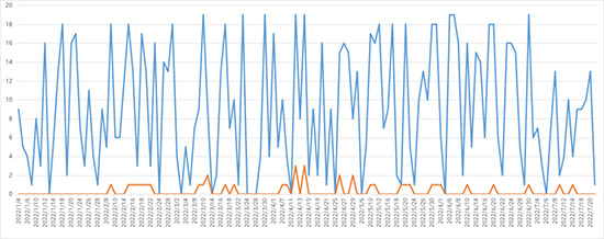 �ƘI(y��)�����܈� | ᄾư�K�{(di��o)�������M���K�����ճ�