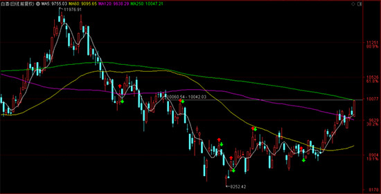 �ƘI(y��)�����܈� | ᄾư�K�{(di��o)�������M���K�����ճ�