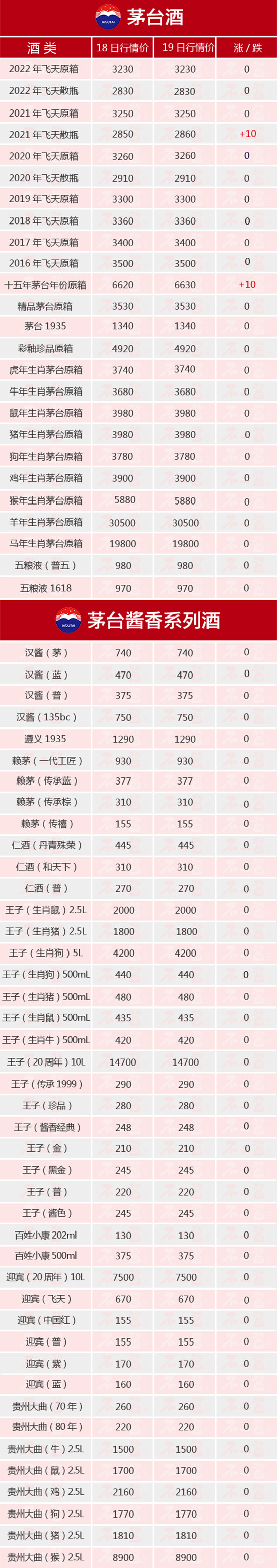 é�_�ƃr����ƽ��(w��n)���w��С��ح8��19��é�_������r