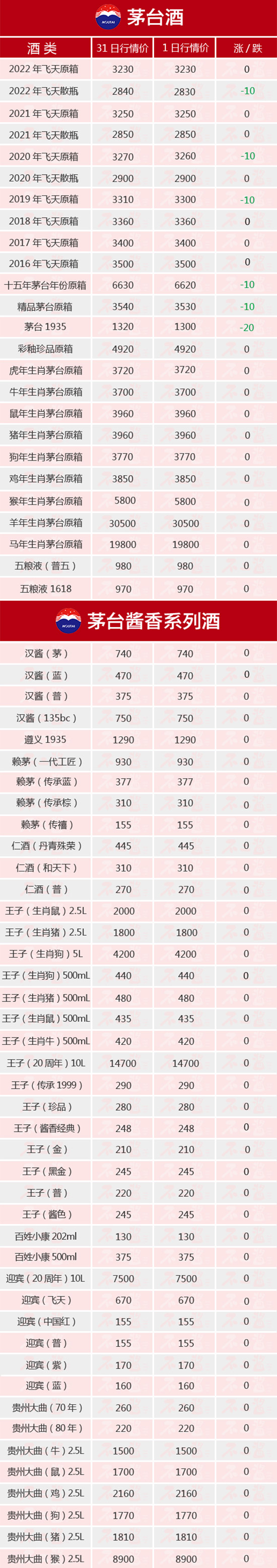 ȫ���µ�ح9��1��é�_(t��i)������r(ji��)