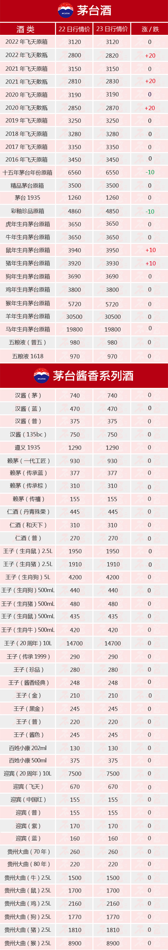 �����w���ϝqح9��23��é�_������r