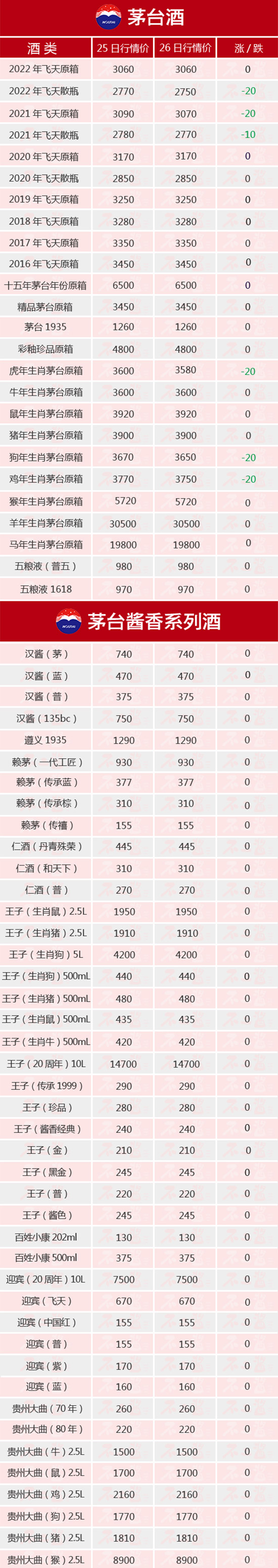 ȫ���B��ح9��26��é�_������r