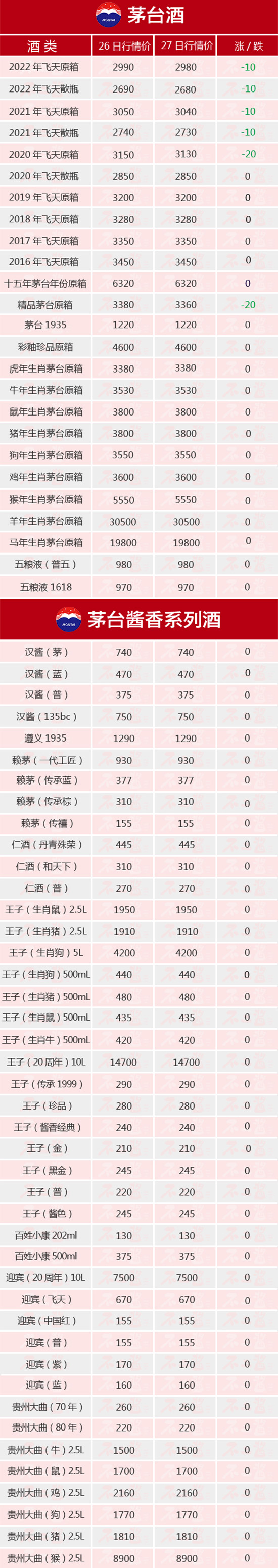 ȫ���B��ح10��27��é�_������r(ji��)