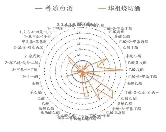 �A������c�FꖌW(xu��)Ժ���w�о����ĺ������s�����ƃxʽ�A�M�e����