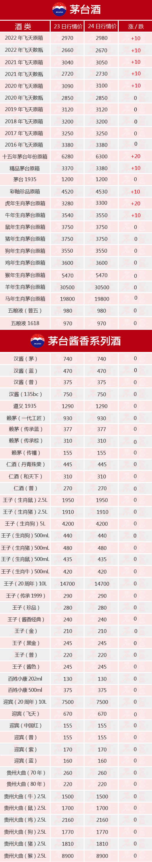 ȫ���B�qح11��24��é�_������rȫ�[