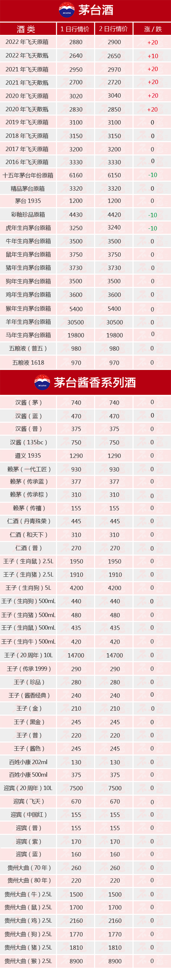 �w���ϝqح12��2��é�_������r(ji��)ȫ�[