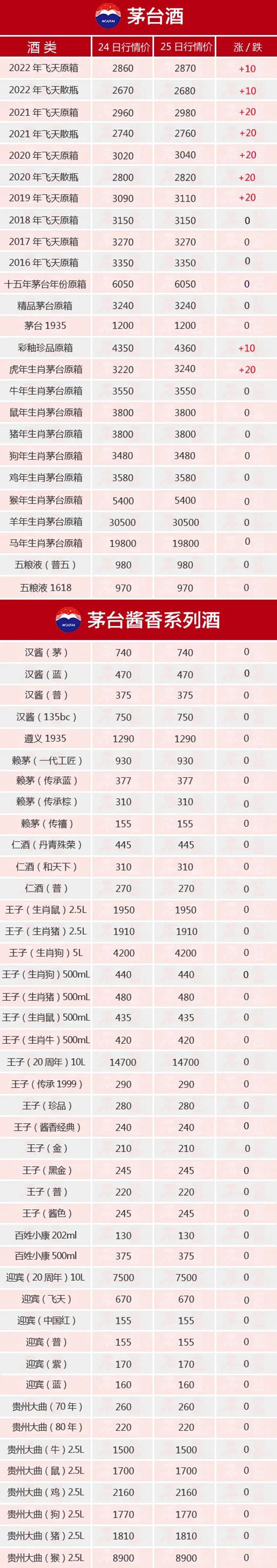 é�_������r