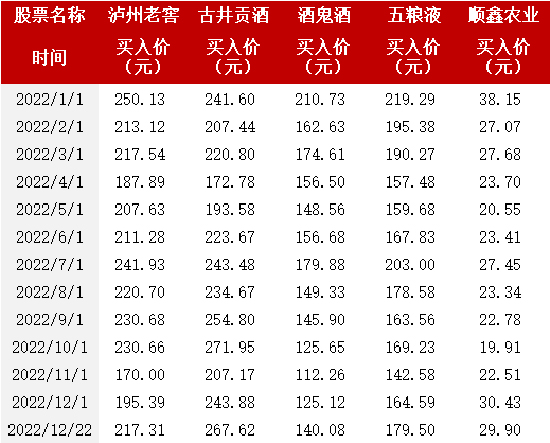 �ƘI(y��)�����܈� | ��ĩ�������׾ƹɳ����M(f��i)������܊