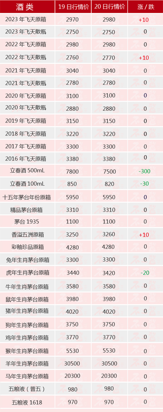 �������µ�ح3��20��é�_������r