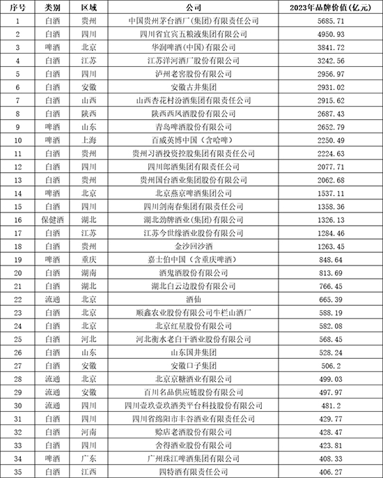 �^������������A�ױ���ʮ��þ��Ʒ�ƃr(ji��)ֵ200�l(f��)��