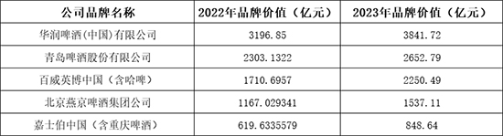 �^������������A�ױ���ʮ��þ��Ʒ�ƃr(ji��)ֵ200�l(f��)��