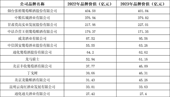 �^������������A�ױ���ʮ��þ��Ʒ�ƃr(ji��)ֵ200�l(f��)��