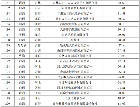 �^������������A�ױ���ʮ��þ��Ʒ�ƃr(ji��)ֵ200�l(f��)��