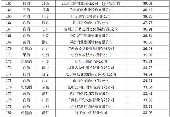 �^������������A�ױ���ʮ��þ��Ʒ�ƃr(ji��)ֵ200�l(f��)��