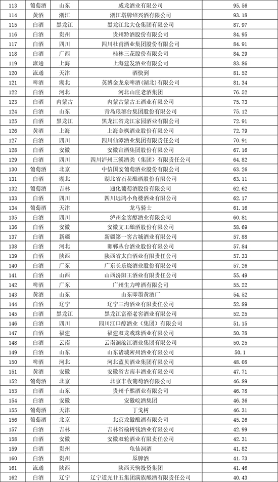 �^������������A�ױ���ʮ��þ��Ʒ�ƃr(ji��)ֵ200�l(f��)��