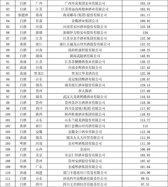 �^������������A�ױ���ʮ��þ��Ʒ�ƃr(ji��)ֵ200�l(f��)��