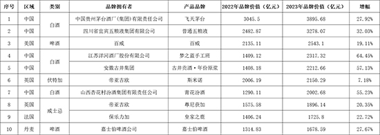 �׾���ʿ�ɰ԰� �A�ױ�����������100����