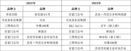 �׾���ʿ�ɰ԰� �A�ױ�����������100����