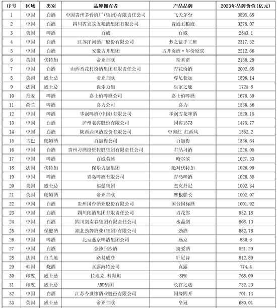 �׾���ʿ�ɰ԰� �A�ױ�����������100����