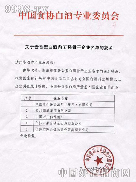 �Ĵ���̶�ƘI(y��)���F(tu��n)����؟(z��)�ι�˾