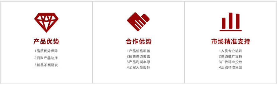 ��ꖶſ��ع����޹�˾�ſ������I(y��)��