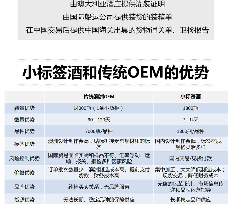 ʥ�ľƘI(y��)�����u�����޹�˾