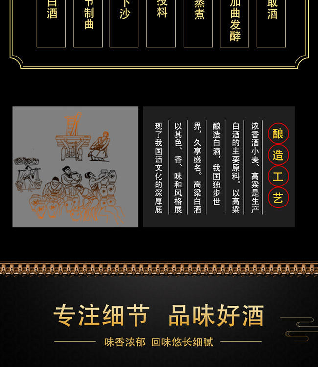 大唐天子酒萬國朝貢52°500ml濃香型白酒