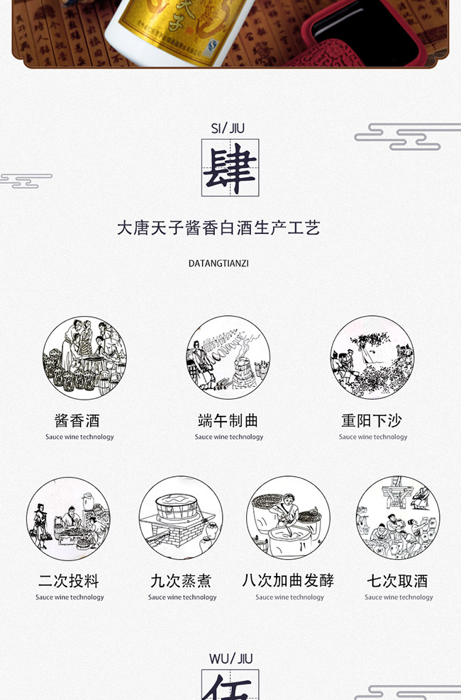 大唐天子酒國運(yùn)昌盛52°500ml濃香型白酒