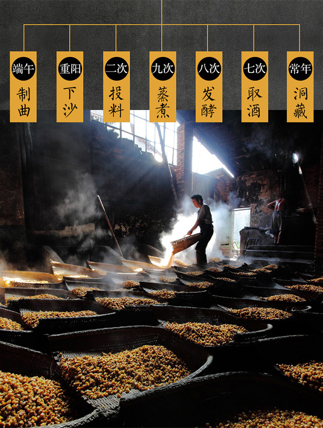 小米陳釀酒【42度450ml】