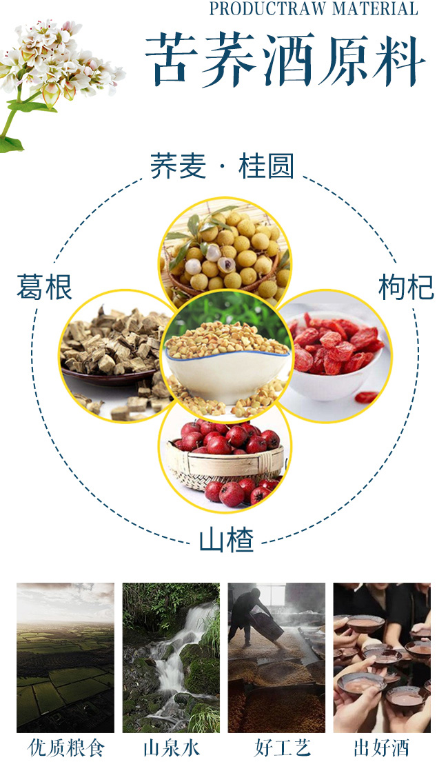 �Q�����w�ƽ��w