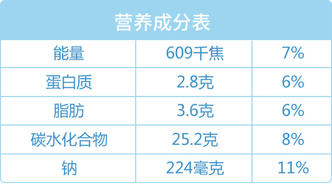 初飲我還是個(gè)寶寶草莓味酸奶飲品【230g】