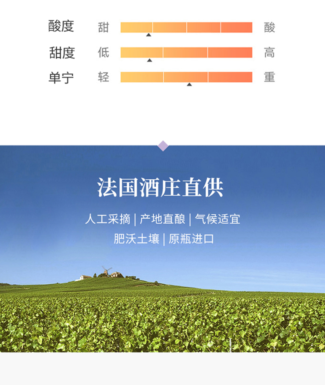 ��ؕ���fV9�ɼt���Ѿơ�15�� 750ml��