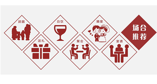 �ƌ��˅���