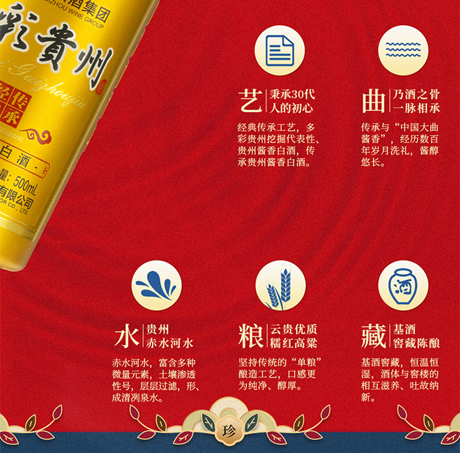 ����F�ݾƂ��н�(j��ng)�� �u���͡�53�� 500ml��