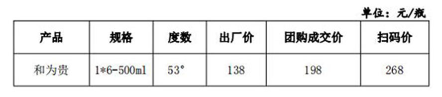 �͞��F�����a(ch��n)Ʒ��������