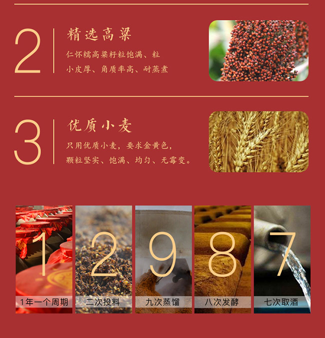 �h������ֹ���15 �u���Ͱ׾ơ�53�� 500ml��