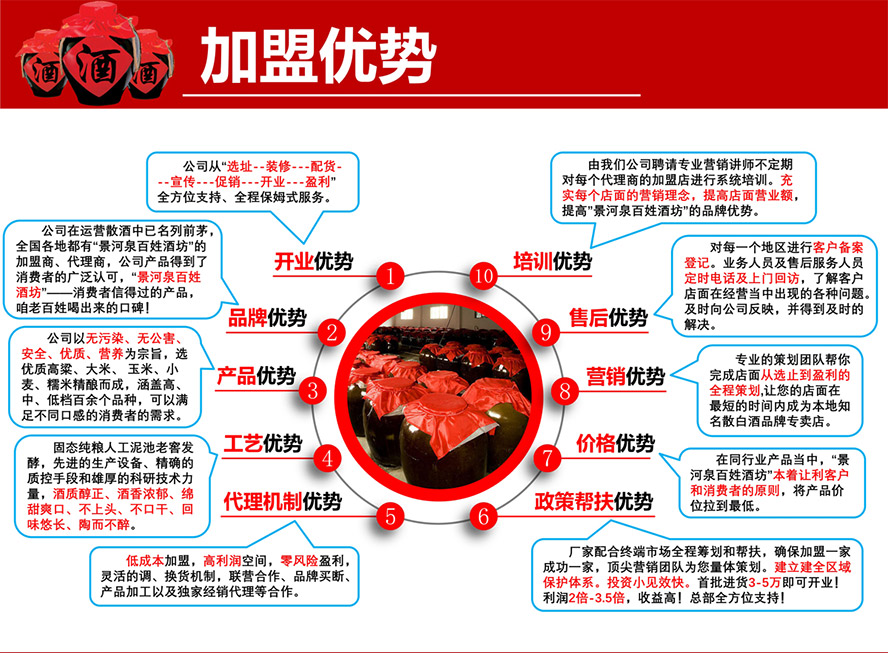 ɽ�|ؔ(c��i)�����ƘI(y��)���޹�˾