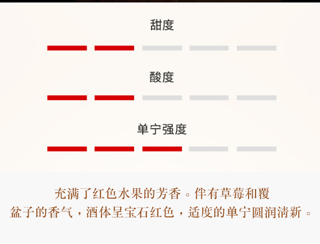 銀松莊團·阿爾瓦干紅葡萄酒