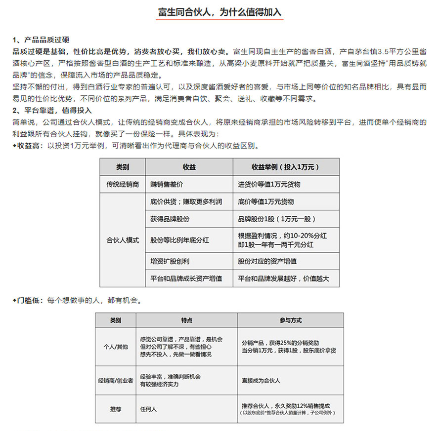 �F�ݸ���ͬ�ƘI(y��)���޹�˾